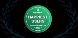 Threatcop Awards-Crozdesk Happiest Users