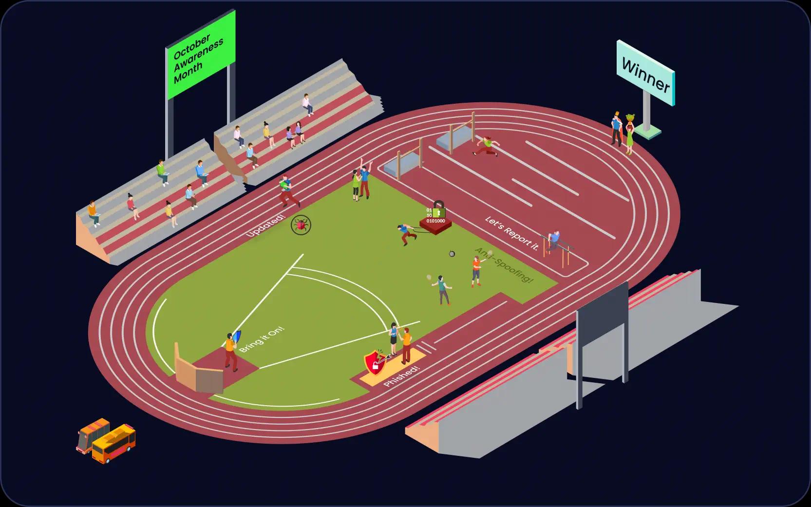 Cybersecurity Olympics