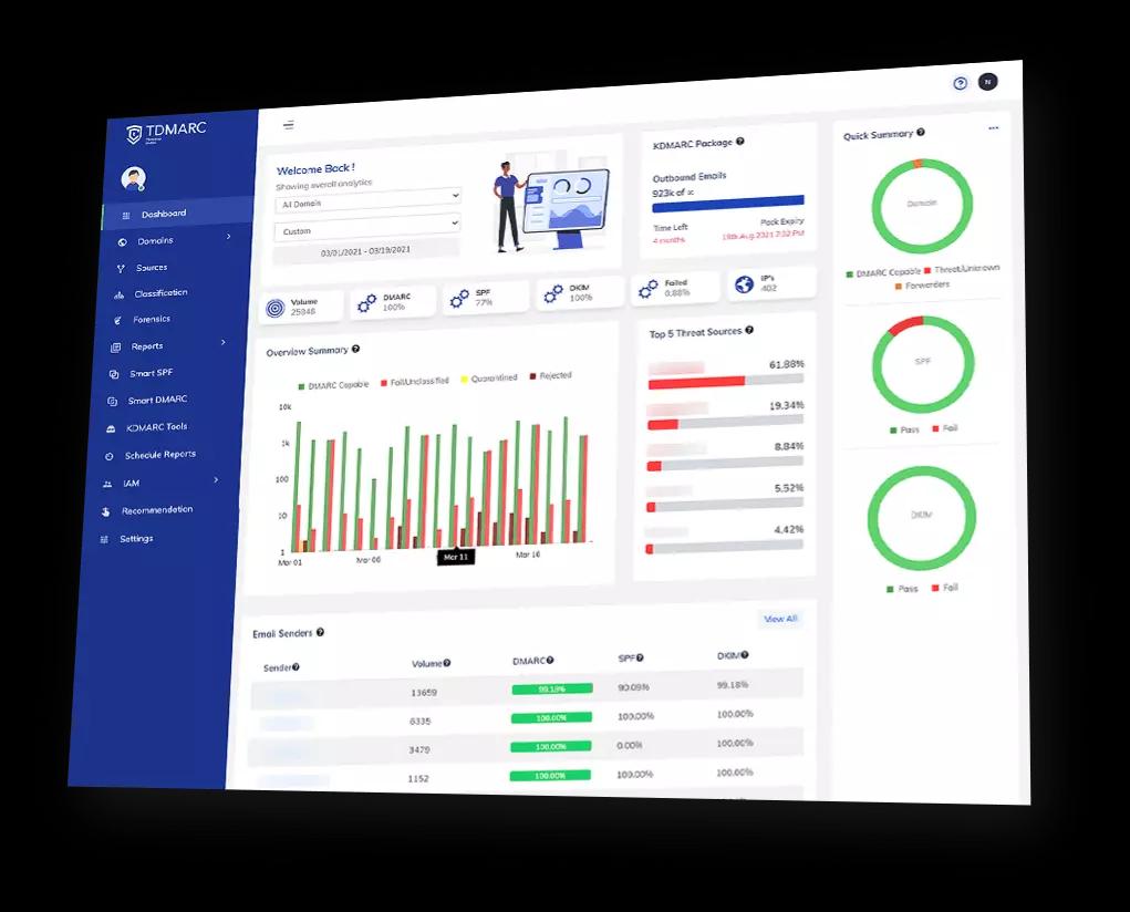 TDMARC Dashboard