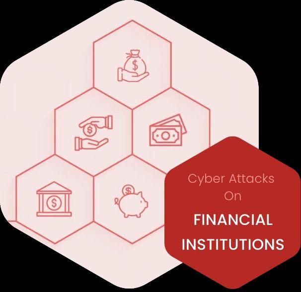 cyber attacks on financial institutions