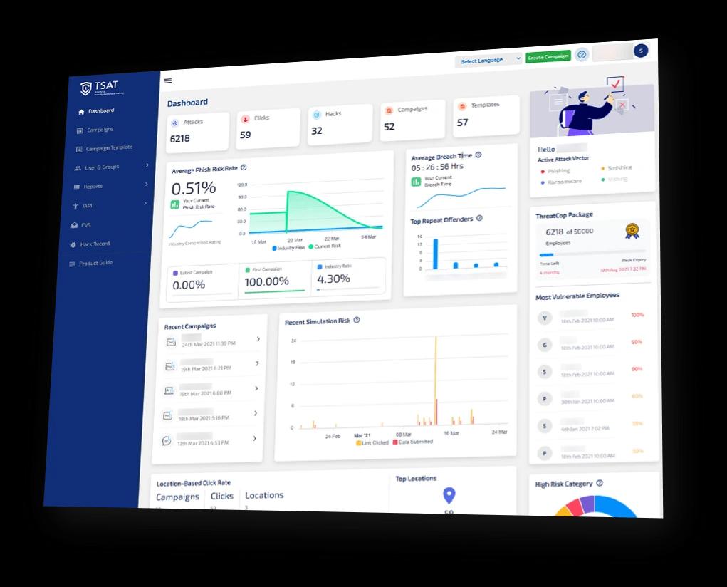 Threatcop Security Awareness Training Dashboard