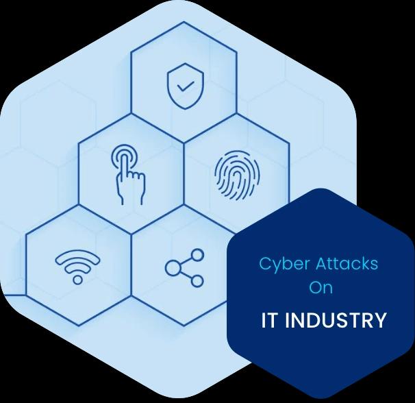 Cyber Attacks on IT Industry