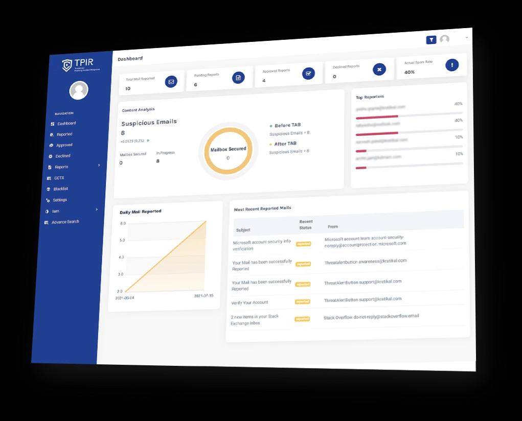 Threatcop Phising Incident Response Dashboard
