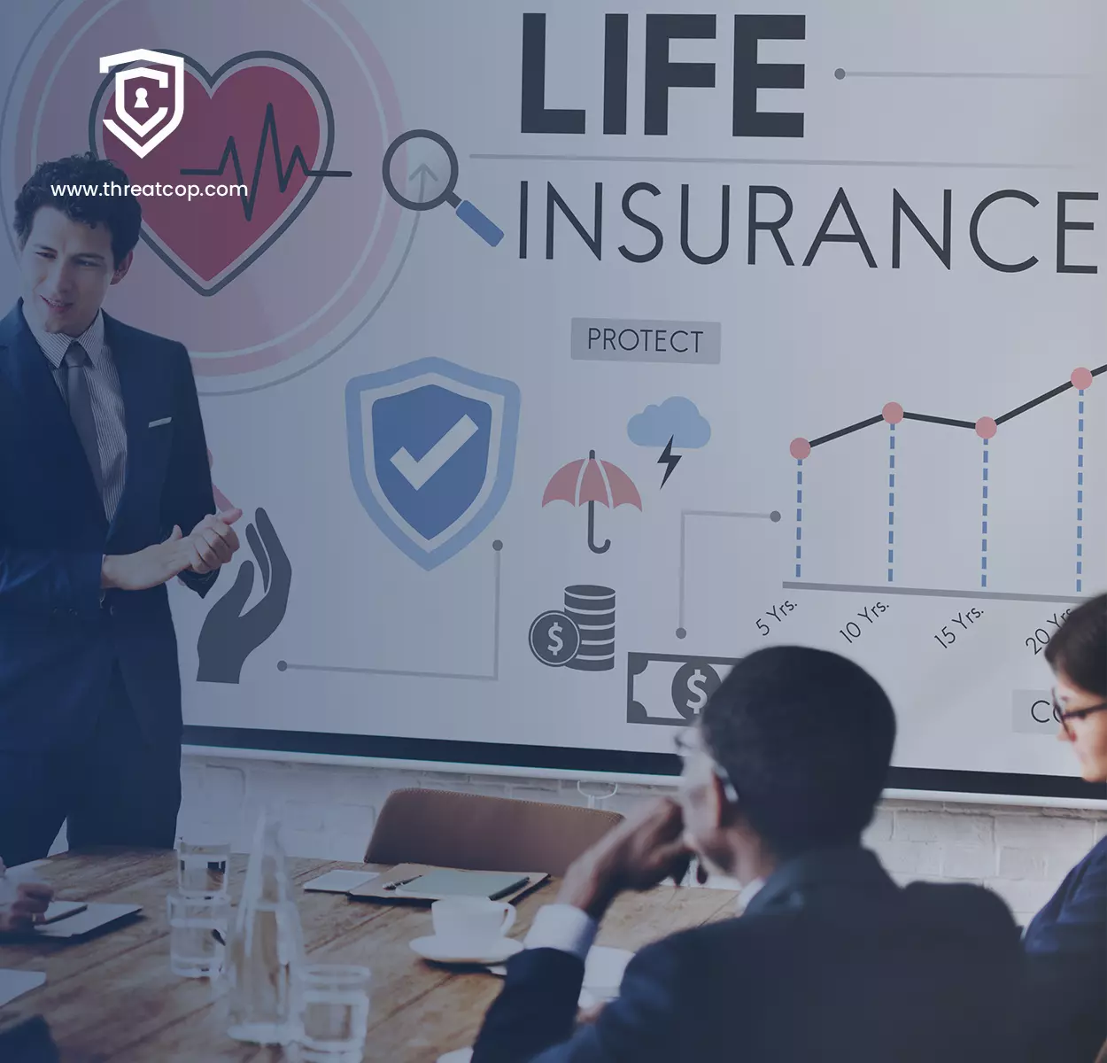 Significance of Cyber Security For Insurance Companies