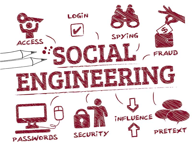 Social Engineering