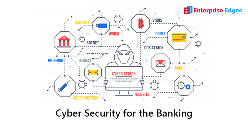 Cybersecurity For the Banking