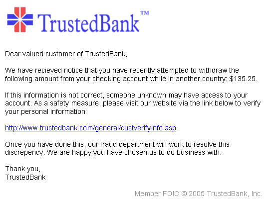 Email Phishing Attack Example
