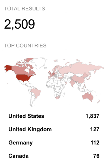 Shodan-search-engine-results-for-internet-facing-MOVEit-instances.