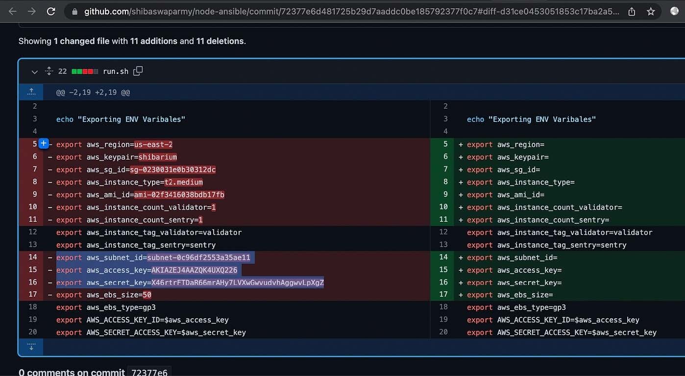 Cobalt Strike Software from GitHub (Source: Google Threat Horizon)